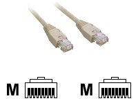 MCL - Cordon de raccordement - RJ-45 (M) pour RJ-45 (M) - 3 m - UTP - CAT 6 FCC6M-3M